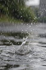 Raindrop Splashing